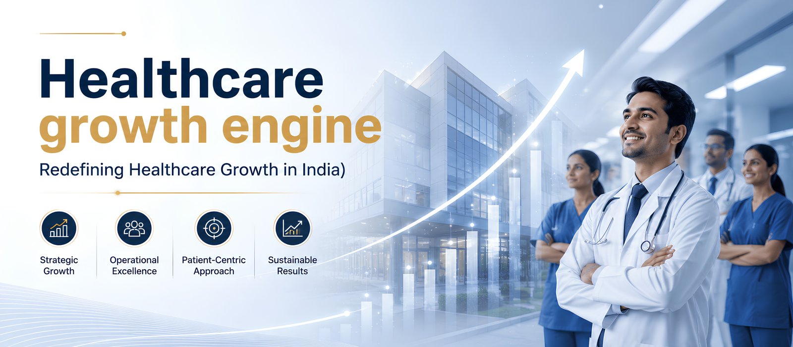 Syncra Healthcare Growth Banner 1