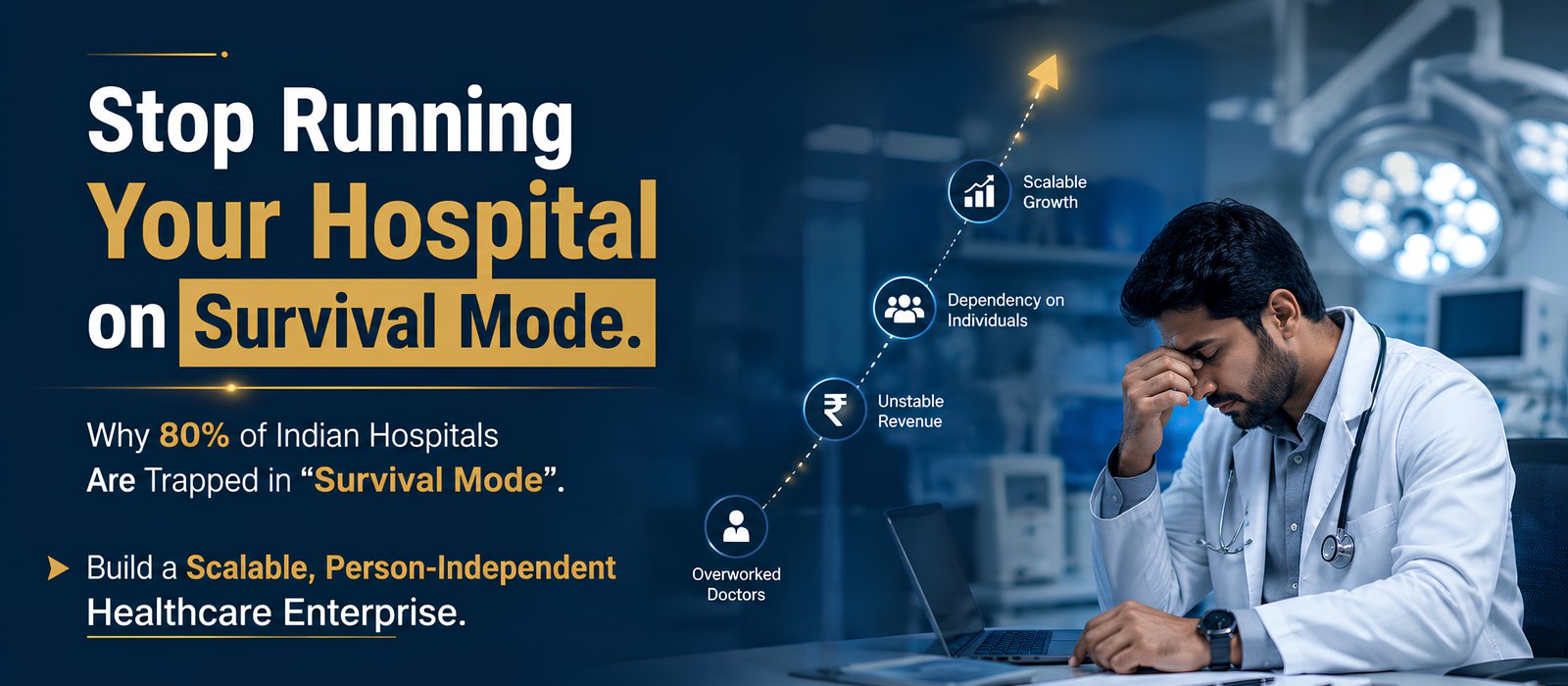 Syncra Healthcare Growth Banner 2