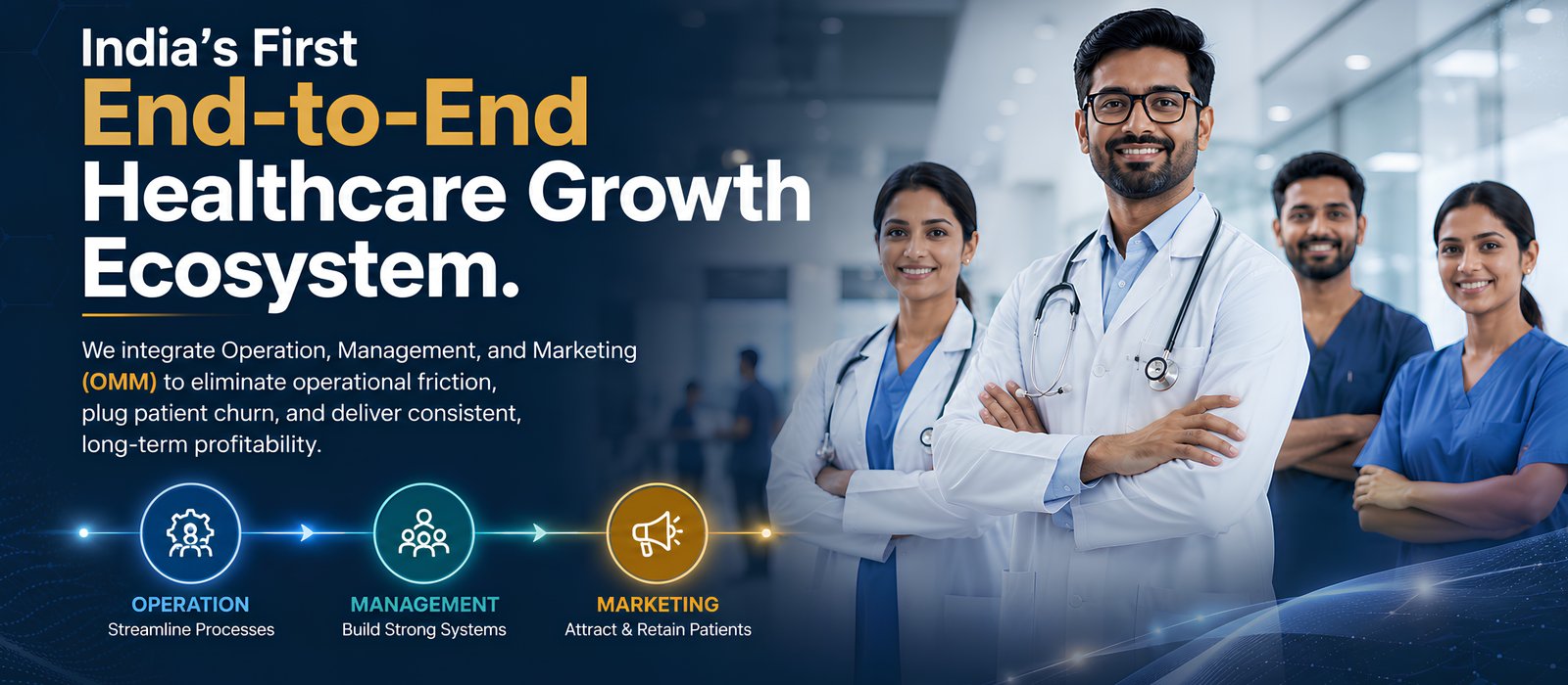 Syncra Healthcare Growth Banner 3
