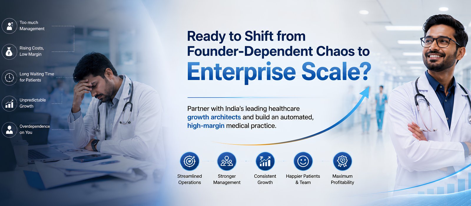 Syncra Healthcare Growth Banner 4